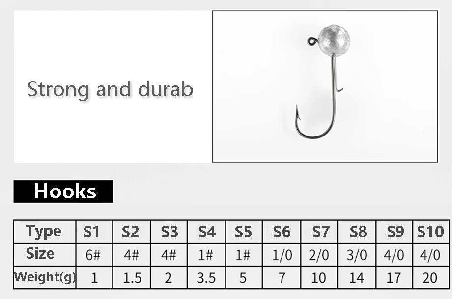 10pcs/lot NED head jigs