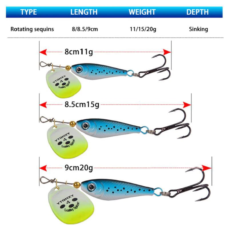 Artificial Minnow Spinner 1/3oz to 3/4oz